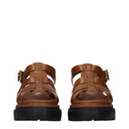 Prada Brown Leather Platform Sandals Prada