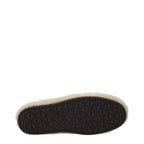 Prada Beige Fur Slippers Prada