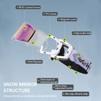 Magnetic ski goggles for men and women double anti-fog outdoor sports riding equipment goggles windproof eprolo